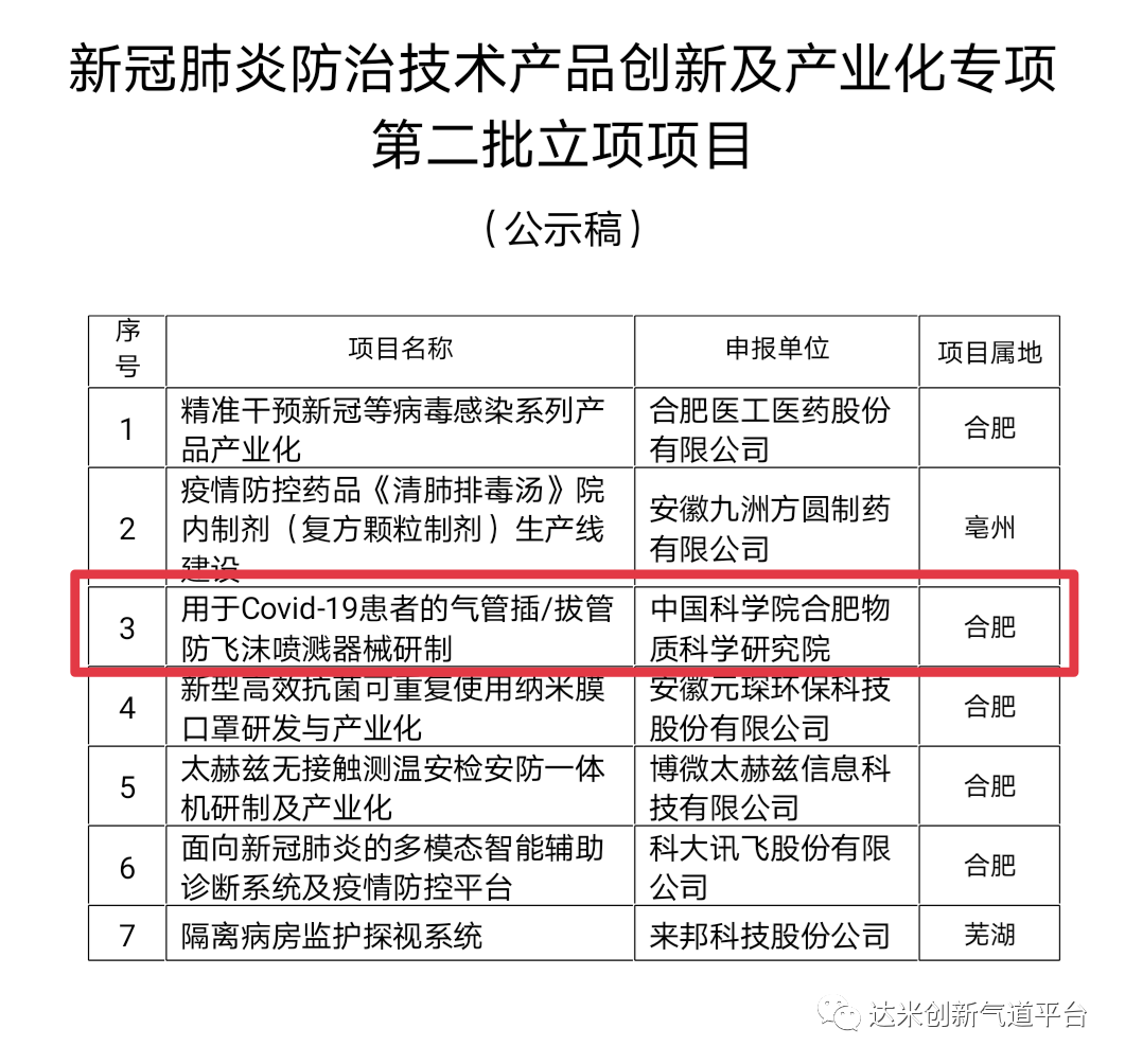 攜手防疫，創造未來